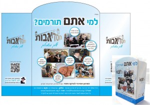 עיצוב קופת צדקה